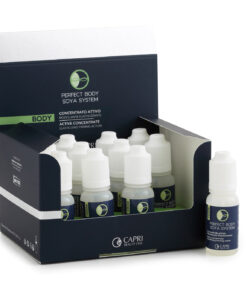 Fialoids concentrated active modeling elasticizing