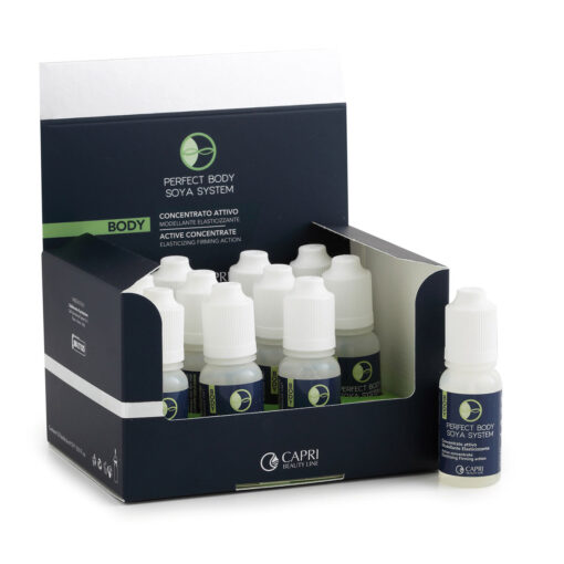 Fialoids concentrated active modeling elasticizing
