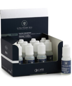 Conductive fialoids Drainable activating body /cellulite