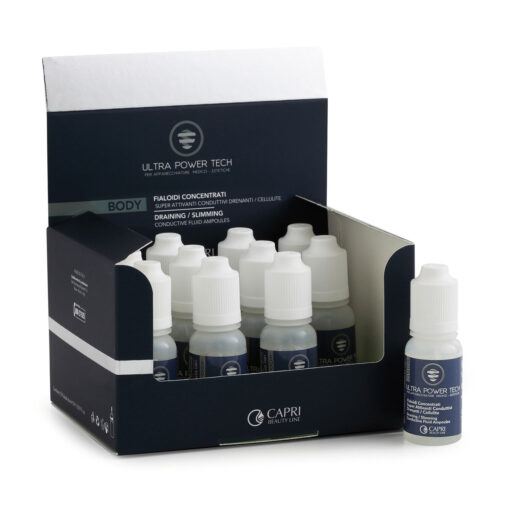 Conductive fialoids Drainable activating body /cellulite