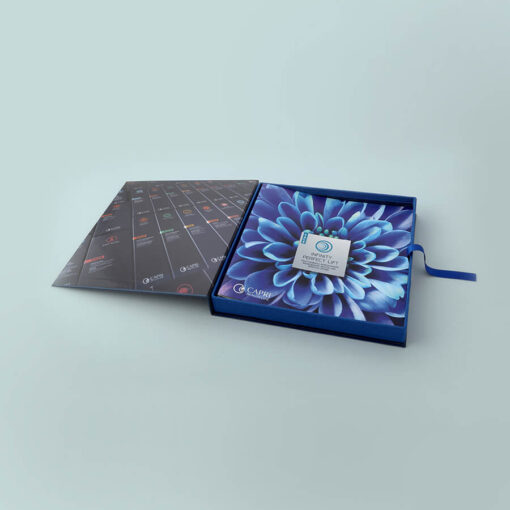 Booklet container cards treatments